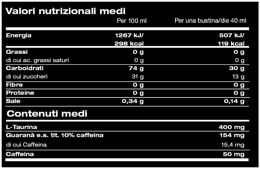 NAMEDSPORT TOTAL ENERGY STRONG GEL 40ml - Cicli Serino